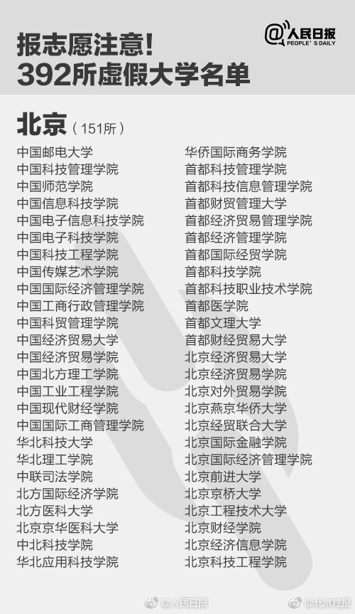 那些年看过的摄影书籍分享_CN2服务器测试