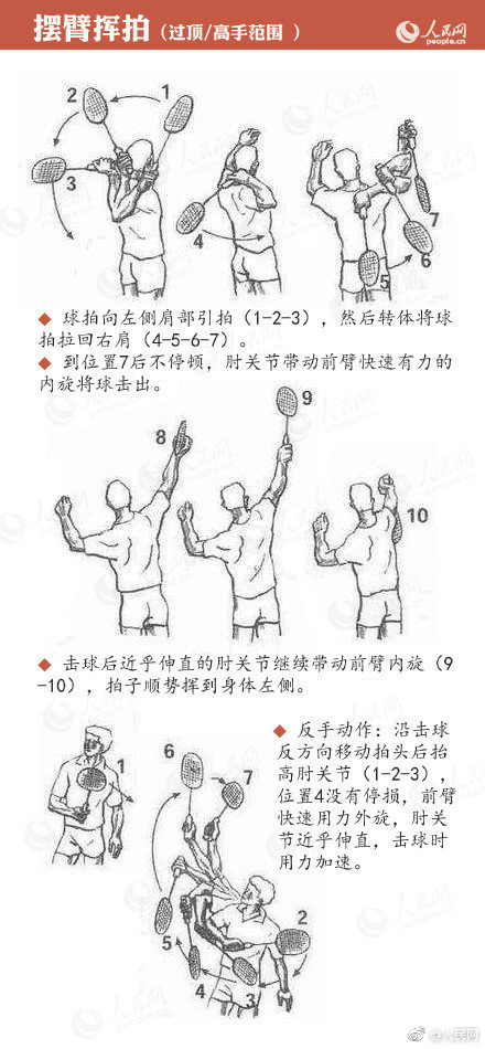 明明可以靠颜值却非要靠价格实力，宝沃BX7全国15.90万起_挂机宝代码服务器