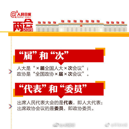 融入科技元素 打造观展新体验_天翼云服务器