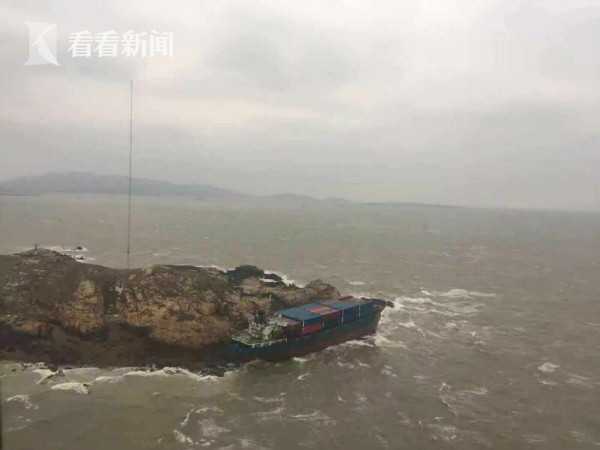 此信号意味调整将结束_香港CN2服务器直连