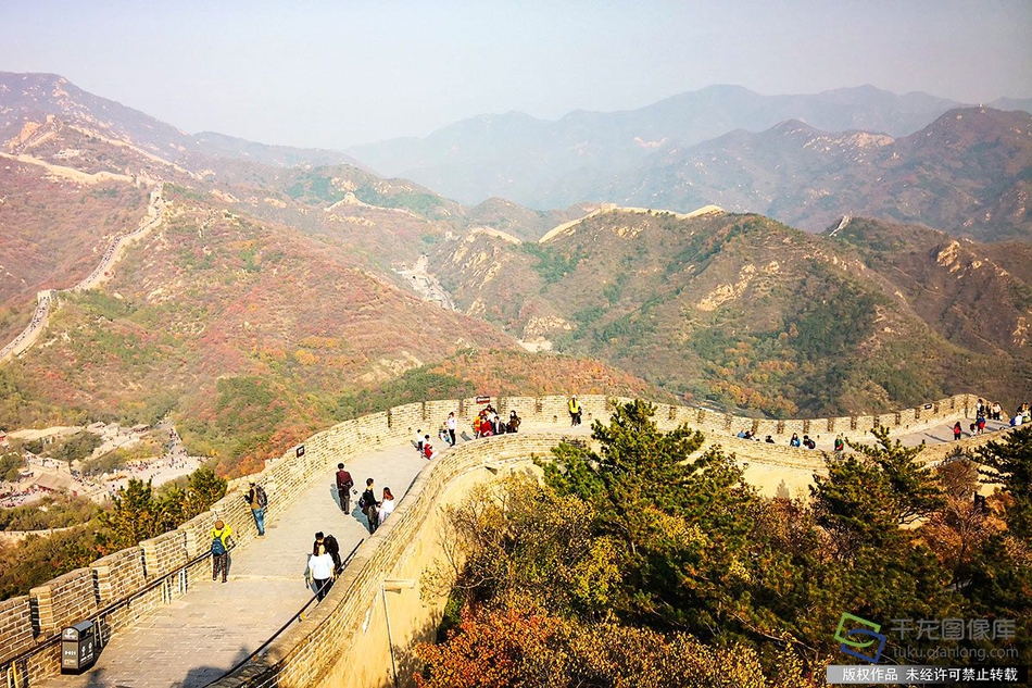 你好世界：寻找心中的风景_大数据云服务器