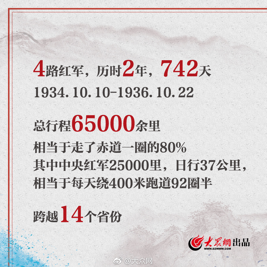 德甲-科曼助攻格纳布里救主 拜仁1-1险平纽伦堡