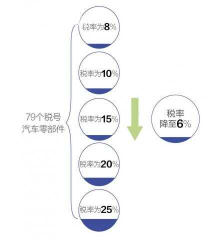 《复仇者联盟4：终局之战》_企业邮局