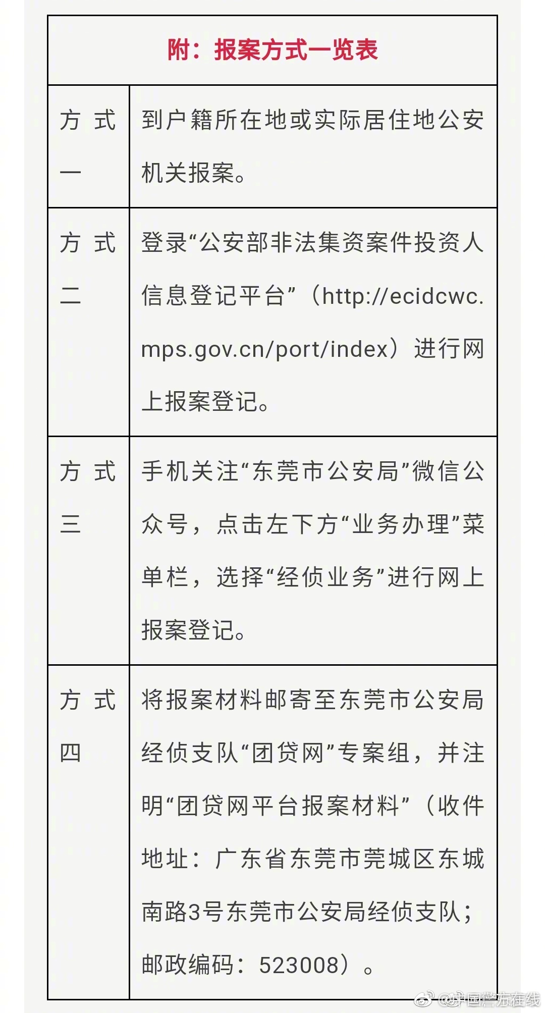 网站和备案域名到期后不再使用应该怎么办？被劫持到博彩网站应该怎么处理？_云电脑云应用