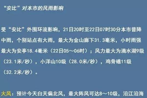 回村致富的贫困村大学生_CN2云服务器方案