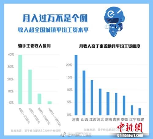 金蝶架设云服务器吗_亚马逊AWS中国