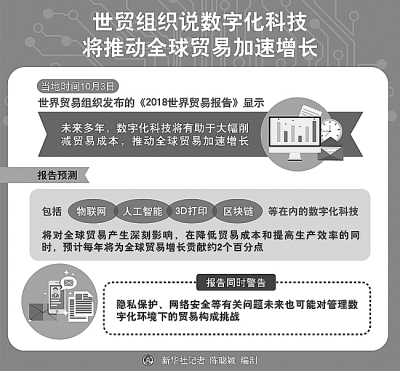 新城事：探秘时尚博主_西南云服务器