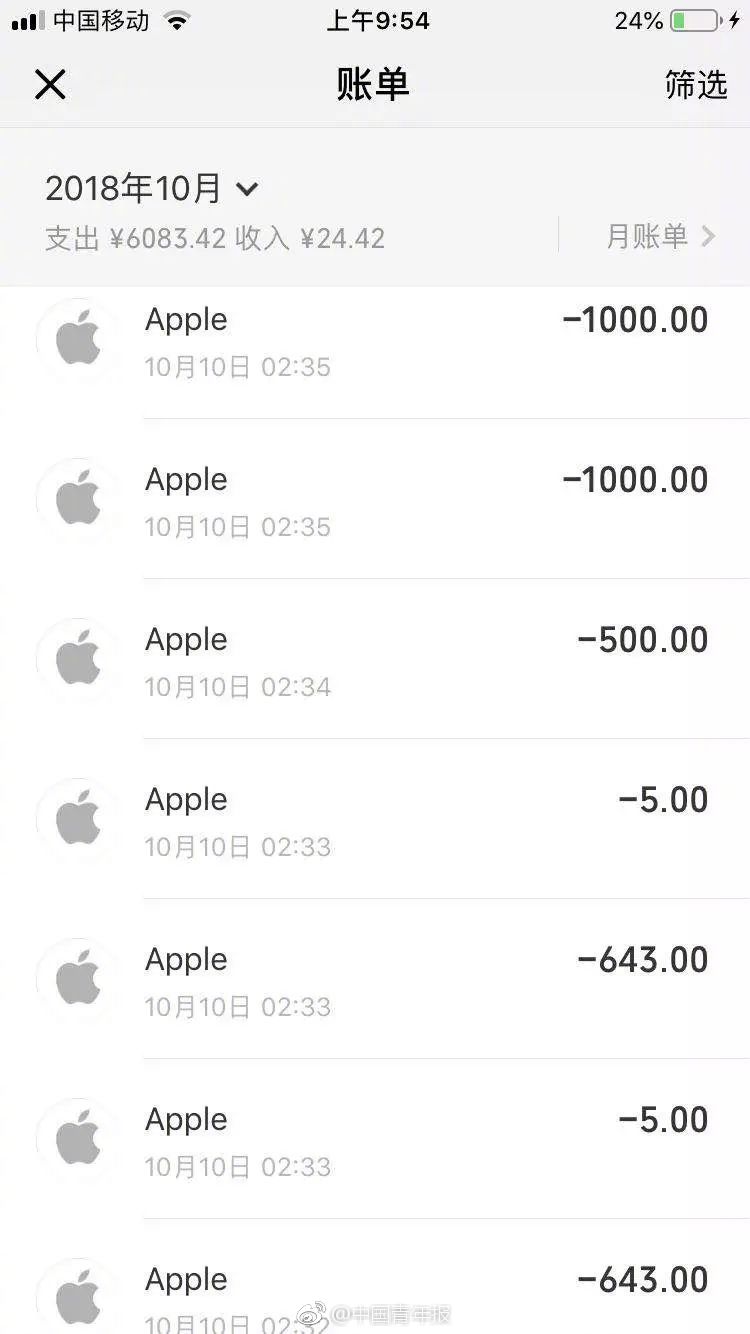 哈登保罗赛后采访完整版_9929优惠码