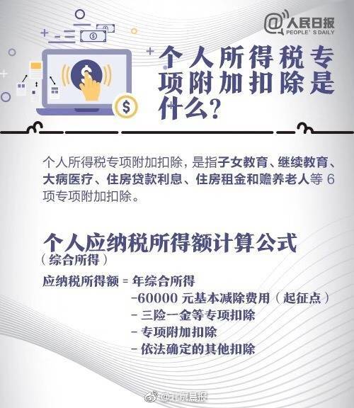 工作效率翻倍的Excel技能_联通云电脑