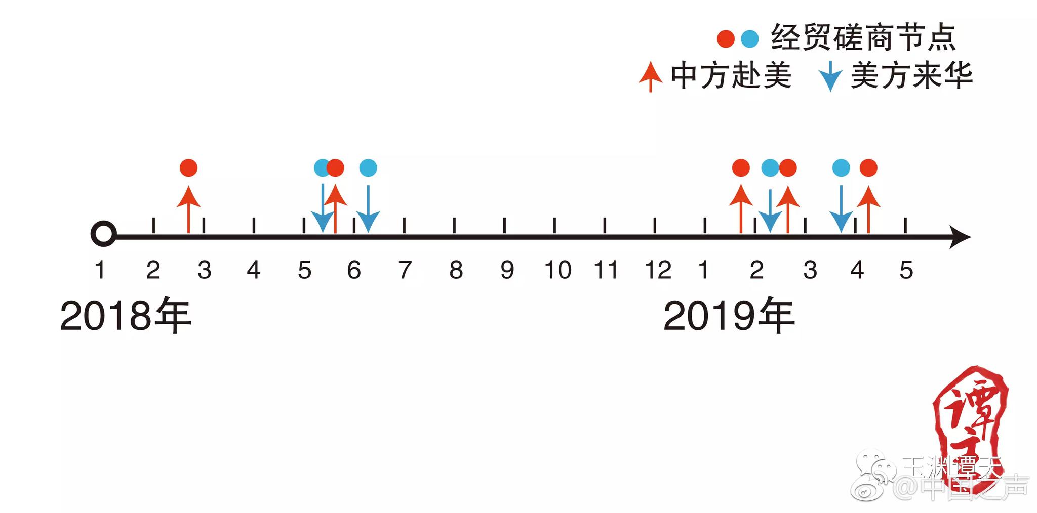 人社部：一季度全国城镇新增就业324万人_云服务器快照