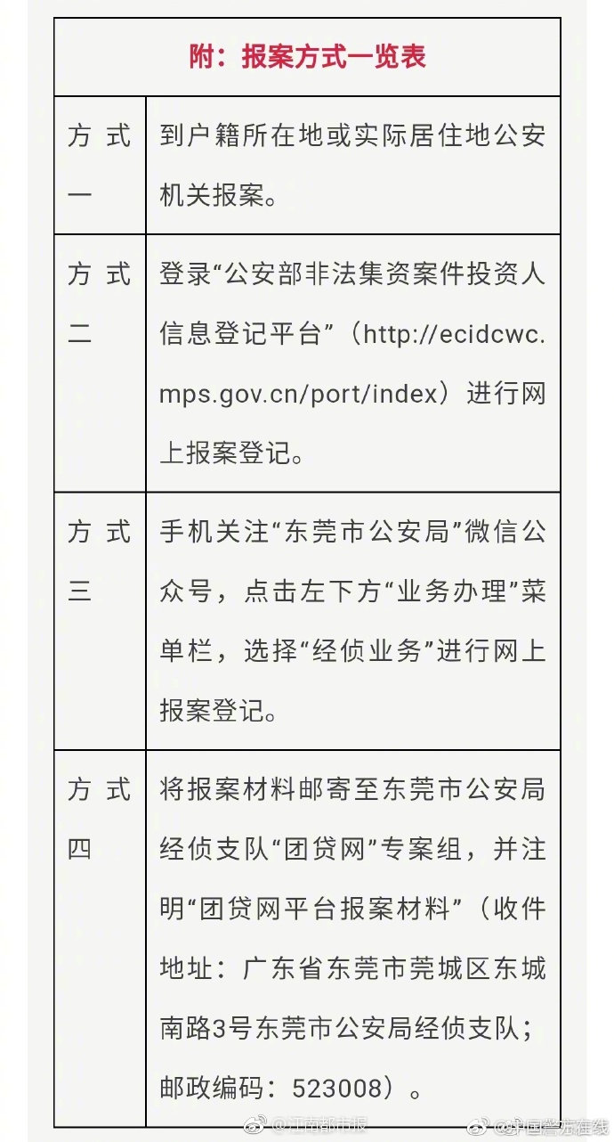 国务院安委会考核巡查组进驻相关省份_7x24小时挂机宝