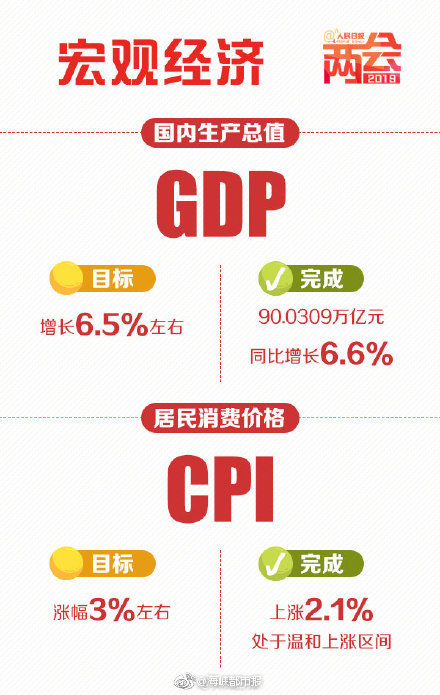 云服务器哪个品牌比较好_9929在线教育