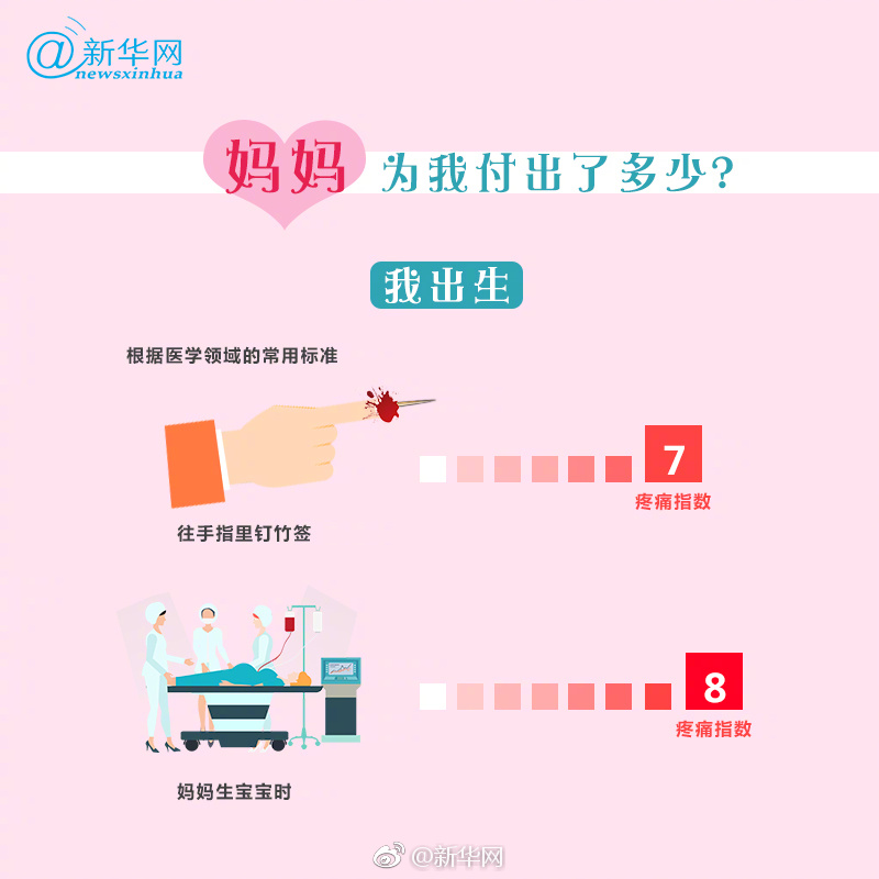 陈意涵：自律才使人别有风韵_9929代码仓库