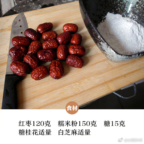 吐血整理!自驾游必带装备是这些_数据分析云服务器