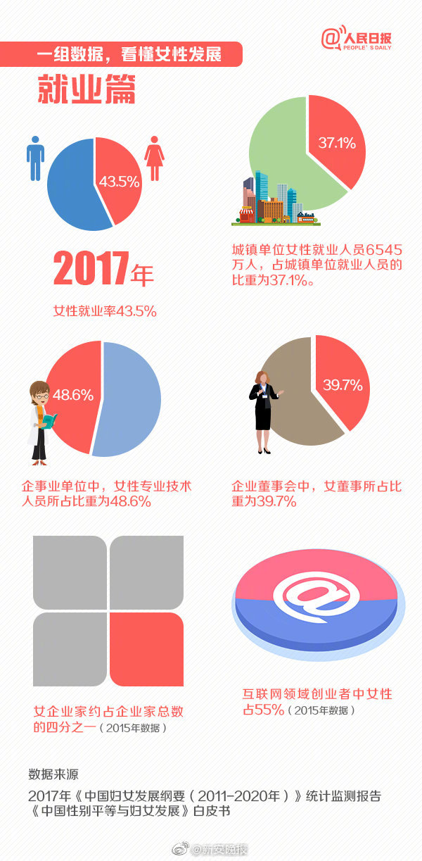 健身达人必备：运动损伤恢复神器，你的私人按摩师_云服务器迁移