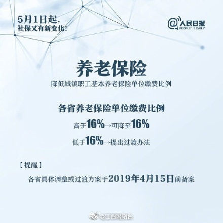 优秀应届毕业生都去了什么行业?_AI云电脑